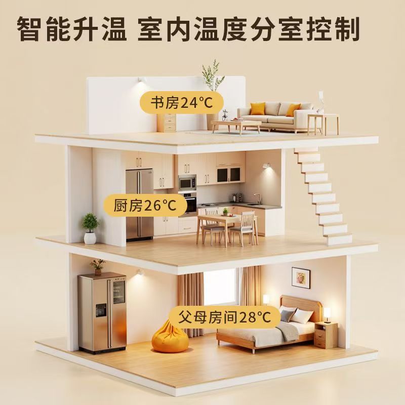 宁蒗彝族自治县 石墨烯电地暖公司哪家好？户型适配方案指南